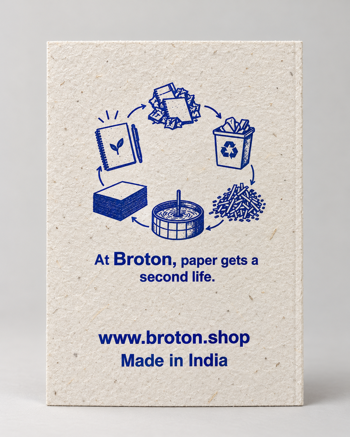Plantable Pocket Notebooks · 100 pg · Fully Recycled Unbleached Paper