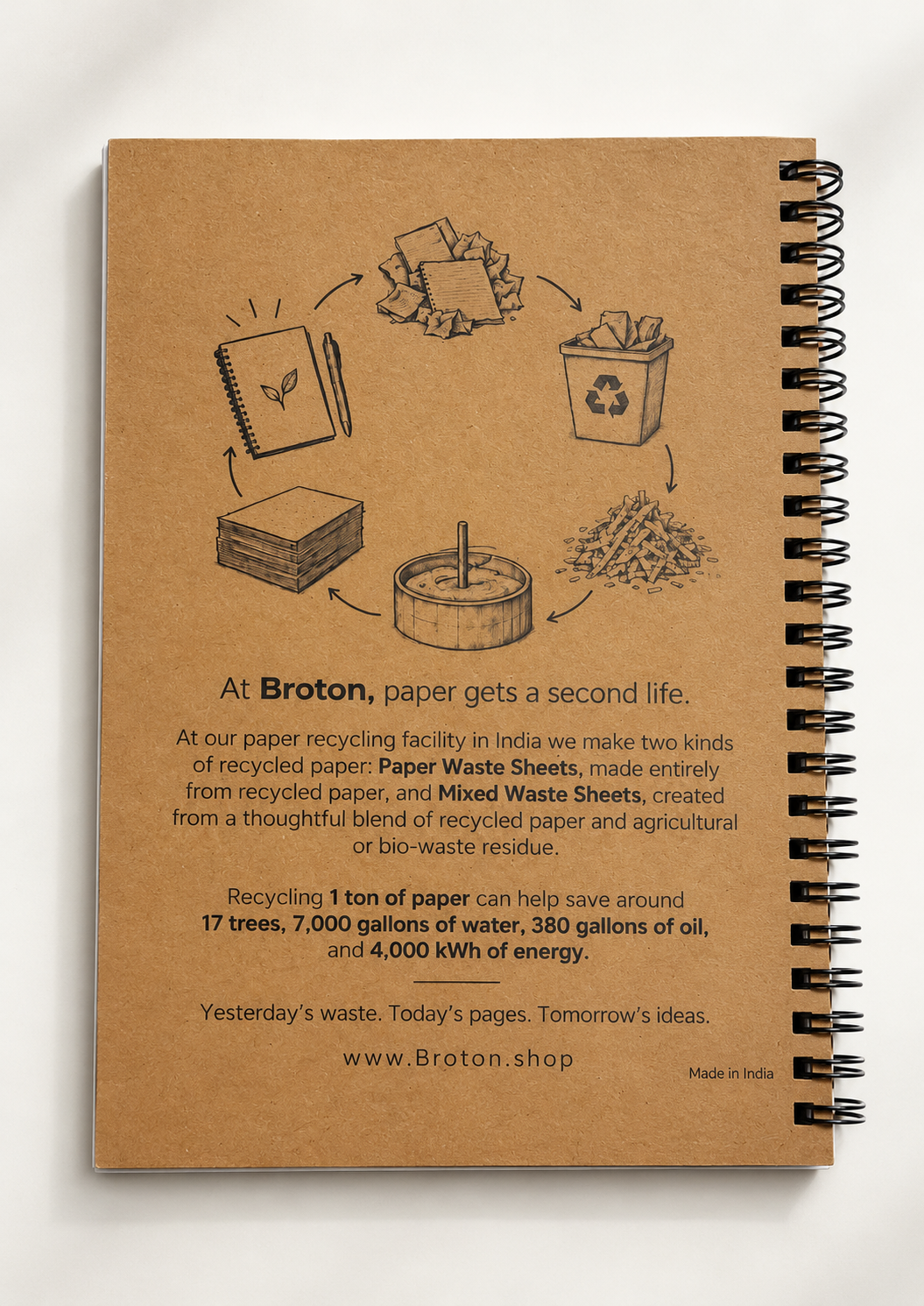 Recycled A5 Spiral Note · 160 pg · Fully Recycled Unbleached Paper (from paper and agricultural waste)